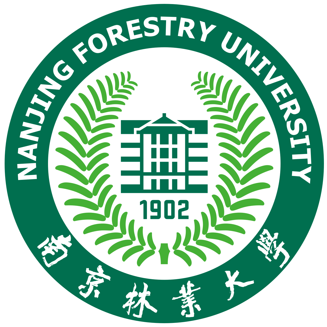 Nanjing Forestry University