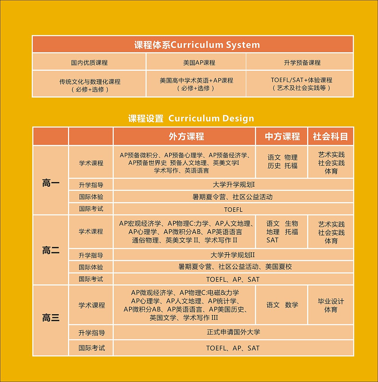 南昌师范学院