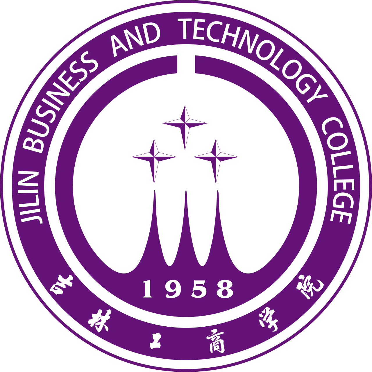 Jilin Business and Technology College